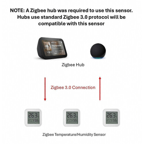 Temperature and Humidity Sensor, with Display, Wireless Thermometer for Home 1