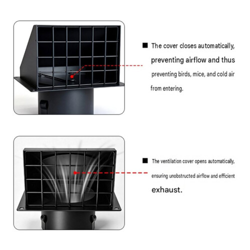 Tampa de Ventilação de Metal Removível de 4 Polegadas para Secadora - Exaustor de Parede com Design de Venezianas para Ventiladores de 1