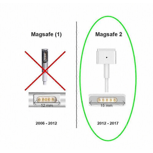 Apple Macbook MagSafe 2-oplader, 45 W - compatibel met Macbook Air 1