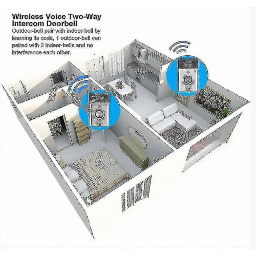 Two-Way Wireless Intercom & Access Control System with Built-in Speaker, 6-Month Standby, 100x60x14.8mm 1