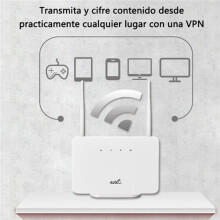 2X 4G Wireless Router 300Mbps 4G LTE CPE Router Modem External Antenna with Sim Card Slot Internet Connection EU Plug