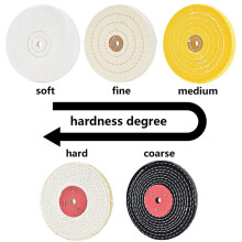 6Pcs Polishing Discs Polishing Wheel Kit 150mm Polishing Wheel Set for Table Buffer Polisher with 12.7mm Mandrel Hole