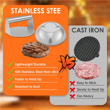 2X Smashed Burger Kit - Burger Press and Metal Spatula for Flat Top Grill Cooking, Perfect Hamburger Patty Maker