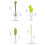 3X Cactus Bottle Brush, Straw Brush, Multifunctional Cleaning Brush Set, Full-Angle Cleaning 3
