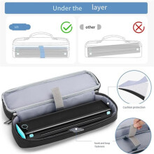 2X Portable Printer Case for Phomemo M08F, Itari M832, JADENS, Aixiqee, MUNBYN Double-Layers Mobile Printer Storage Bag
