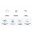 5X PCR532 NFC Reader IC Card Reader Writer IC Card Replicator for Mobile Phone Bracelet Simulates Elevator Door Access 7
