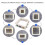 3X Adjustable Mold Housing Kit for Silicone Molds Making,Reusable Housing Frame for Silicone Rubber Mold Making 5