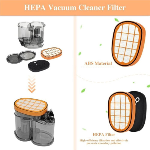 For  Speedpro Max Vacuum Cleaner Filter, Vacuum Cleaner Accessories Replacement Brush ,for  Speedpro Max 1