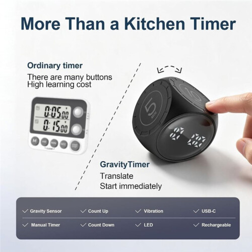 Pomodoro Timer, Gravity-Flip Countdown Timer with 5, 10, 25 & 50 Presets Custom Timer, Silent & Vibration Alerts 1