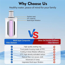 100186 Water Filter Replacement for Amway ESpring Water Purifier, Effectively Adsorbs Harmful Elements
