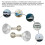 40X Quick Release Push Hood  Button Car Pin Bonnet Lock Fermo per Paraurti Fermi Argento 7