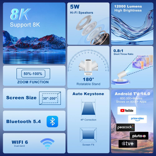 Salange HY300Ultra Smart Projector Android 14 Built-in Apps,4K & 8K Support 1