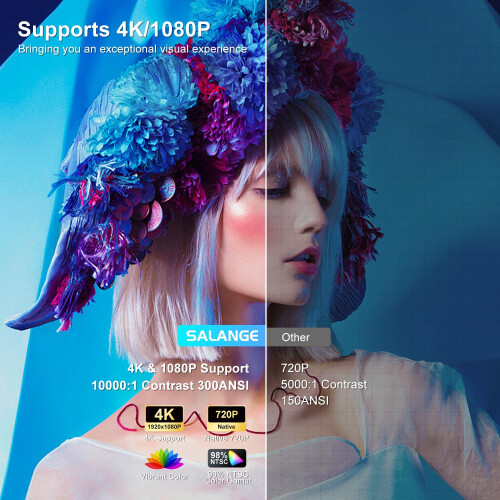 Salange HY300Ultra Smart Projector Android 14 Built-in Apps,4K & 8K Support 2