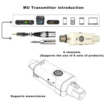 Sistema de Monitoreo de Auriculares Inalámbricos. Transmisor y Receptor Estéreo IEM Profesional con Retorno Al Oído en Tiempo Real.