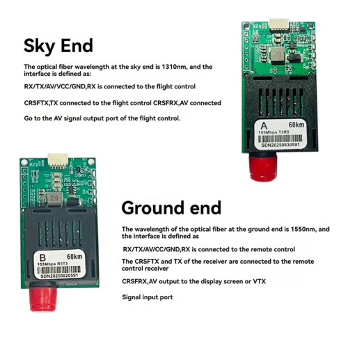 Módulo Transceptor Óptico TTL de 60  com Portas CRSF/UART/SUBS e Terminal Óptico (OET) 1
