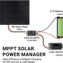 3Pcs CN3795 Controlador de Carregador Solar MPPT para Bateria de Lítio 18650 Carga 4.2V Nó IoT LoRa Regulador de Painel Solar 9V