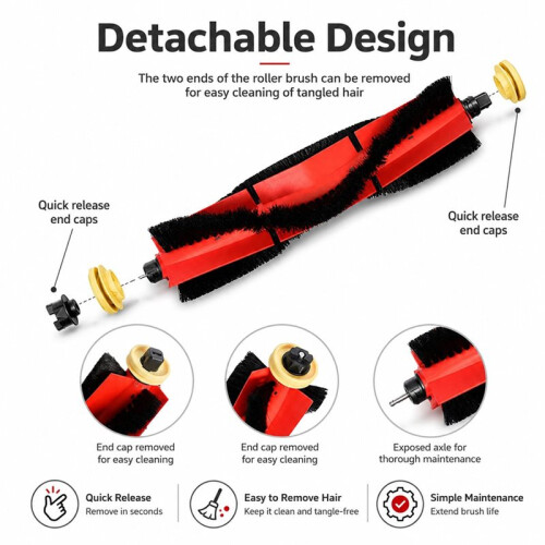 Compatible for  S5 Max, S4, E5, S4 Max, S5, E4 S6, S6 MaxV Robot Vacuum Attachment Kit [NOT for Q5] 2
