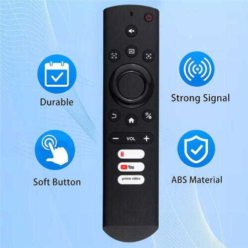 Replace Remote Control for POLYTRON AURZEN Boom 3, Goodee Boom, , NexiGo, PLP 91LFA Projectors Remote Control 2