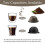 Reusable Vertuo Pods Refillable Coffee Vertuo Capsule for  Vertuo Coffee Capsule Shells B 4