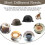 Reusable Vertuo Pods Refillable Coffee Vertuo Capsule for  Vertuo Coffee Capsule Shells B 5