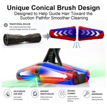 Roller Brush Replacement Compatible with PencilVac Fluffycones Conical Brush Bar Compatible Compatible with SV50 FC for Hard Floors