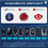 Universal Modified CF920  Key Display Key for      Comfortable Entry Auto Lock,with Find My A 6