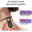 Smart Posture Corrector Device, Posture Reminder for Hunchback Improvement, Body Alignment Trainer for Everyday Use 5