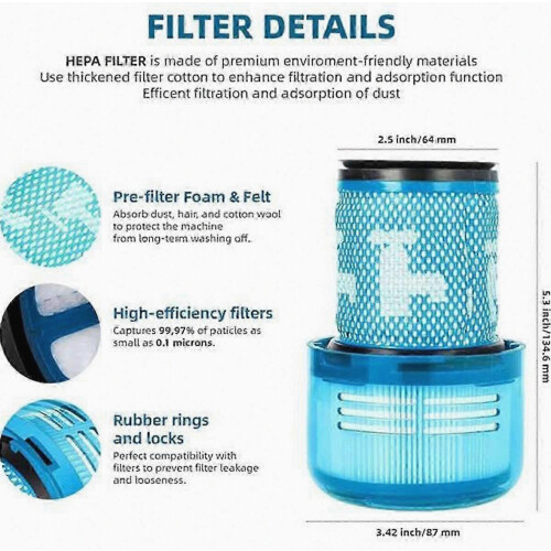 HEPA Replacement Filter for Vacuum Cleaner Models V12 Detect and Slim, Compatible with Multiple Versions, High-Efficienc 2