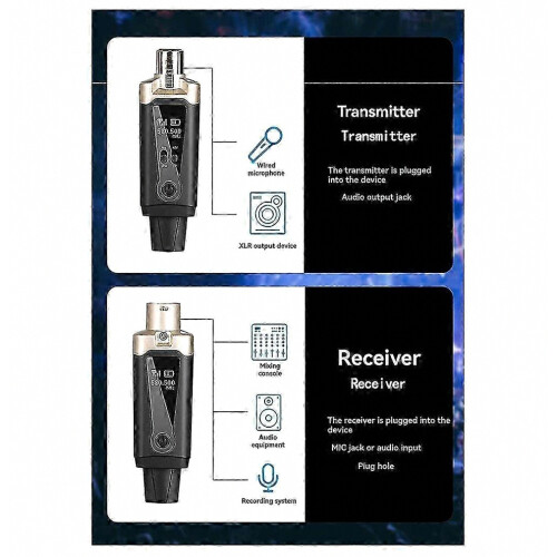 Trasmettitore e ricevitore wireless UHF per microfono con adattatore XLR per microfoni dinamici e a condensatore. 1