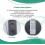 Ceiling Fan Remote Control Kit, 6-Speed Timer, Low Voltage DC Driver for Fan Lights and Easy Installation 2