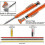 2 Pack Carpenter Pencils with Built In Sharpener for Woodworking and Construction Marking Tools 3