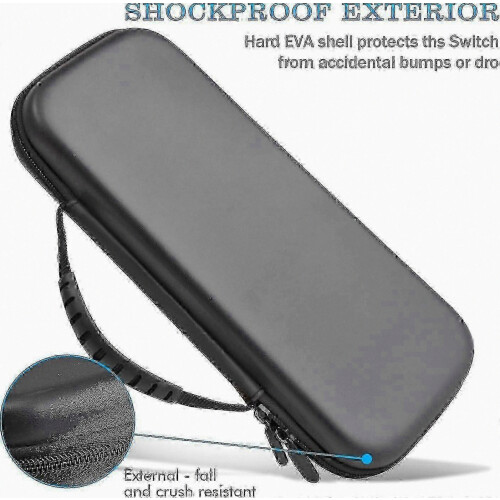 Portable Travel Case for Gaming Handheld Devices, Protective Pouch for Accessories, Durable Hard Shell Organizer 1