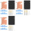 3X for Raspberry Pi 4 Copper Heatsink Passive Cooling Copper Case Plate 4mm 1