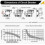 Interruttore automatico per auto 12V-48V CC con ripristino manuale, interruttore automatico commutabile a batteria, interruttore automatico ripri 5