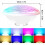 Λάμπα πισίνας LED PAR56 RGB 18W με 90 LED 2