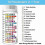 16 In 1 - Water Testing Kits For Drinking Water- Home Water Test Kit 3