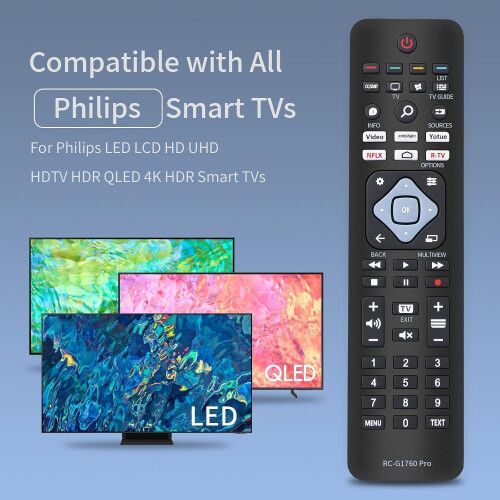 Telecomandă, Compatibil cu Philips TVs, Replacement pentru Philips Smart TVs, , , , , cu 6 Shortcut butoane 1