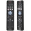 Telecomandă, Compatibil cu Philips TVs, Replacement pentru Philips Smart TVs, , , , , cu 6 Shortcut butoane 1