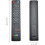 Replacement technika tv Comando para technika Comando para TV 2