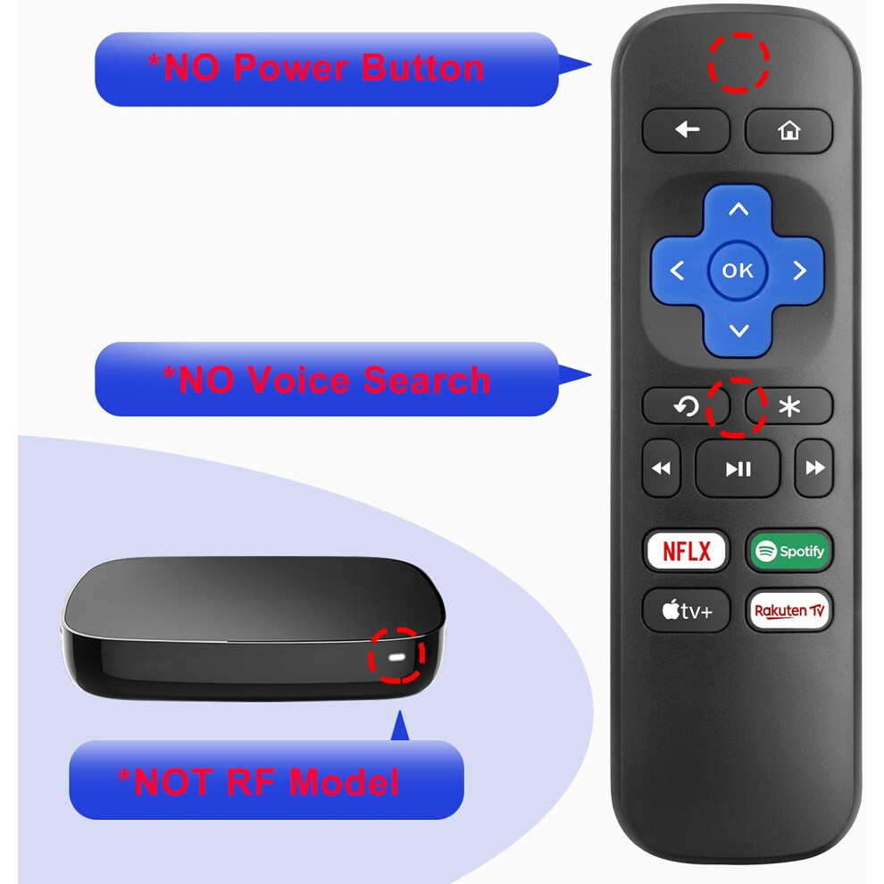 Remote-Control-pour-Roku Express, pour Roku Box, pour Roku Premiere ...
