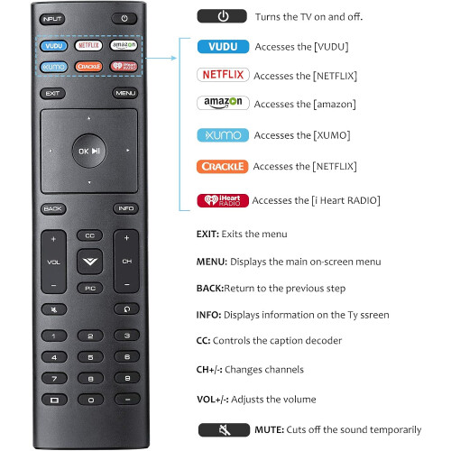 Universal Vizio Comando para Smart TV XRT136 - Compatível com D, E, M, P/PX, V Series 2