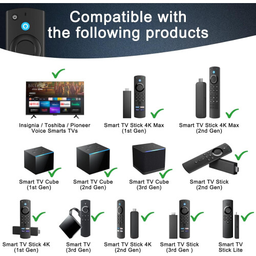Replacement Telecomandă vocală generația a 3-a cu Voice Function fit pentru Smart TVs 4K/4K Max/Lite/Cube Stick, și fit pentru Smart TVs Cube 1