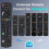 Replacement Panasonic TV Comando para TV com NETFLX botões - No Setup Required Panasonic Comando universal 3