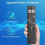 Pre Philips-TV-Remote-Control, Universal pre All Philips TV, s Ambilight Button 5