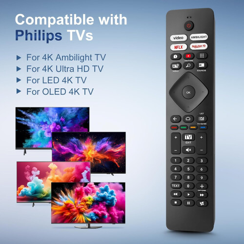 Do Philips Pilot TV, Universal do Philips Ambilight Smart TVs 1