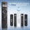 Do Philips Pilot TV, Universal do Philips Ambilight Smart TVs 3