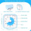 Visual Timer for Kids and Adult, 60-Min Countdown Timer,Cute Timer with Silicone Case for Homeschool Study Lightblue 7