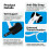 Swing Trainer Arm' Width Strap Compatible with ProSendr Widener Practice Aid 1