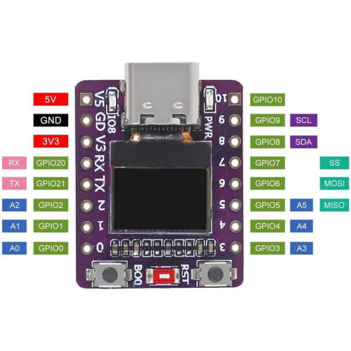 3PCS ESP32-C3 Development Board WiFi  Module with 0.42 Inch OLED Display 4MB Flash Ceramic Antenna USB Type-C 2