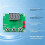 Motor Forward and Reverse Controller Automatic Cycle Timing Delay Module Signal Trigger Control Board 7